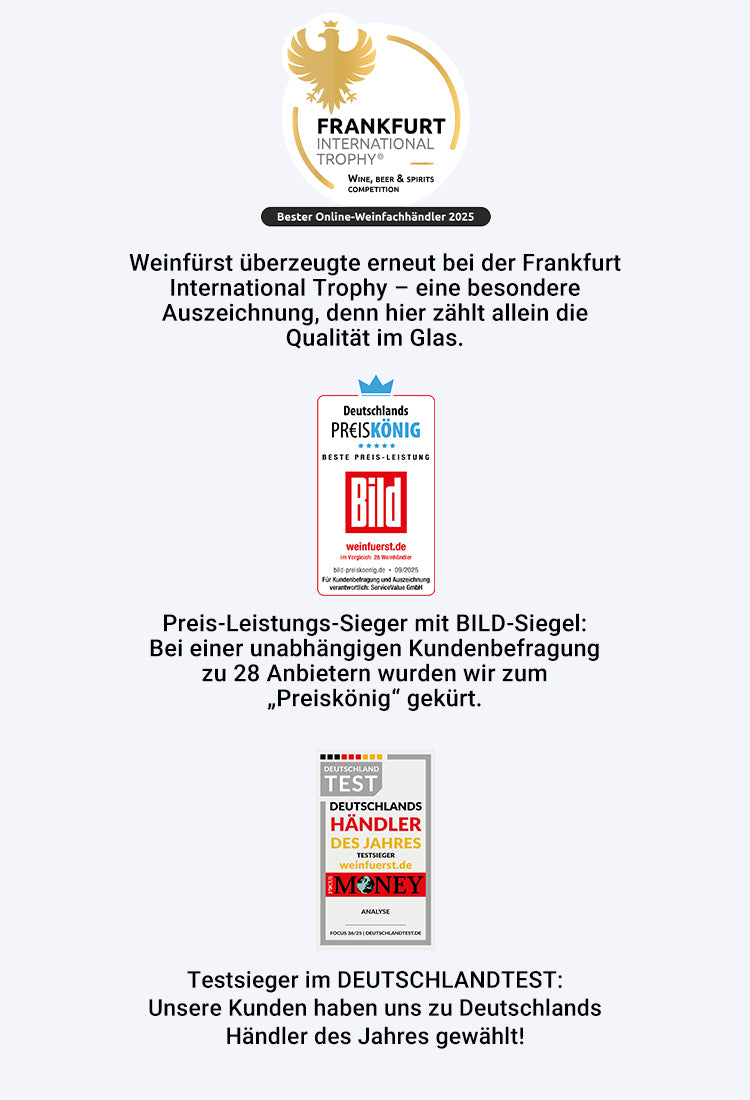Auszeichnungen von links nach rechts: Frankfurt International Trophy, Preis-Leistungs-Sieger der BildTestsieger der Focus Money